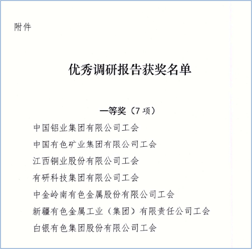心系職工辦實(shí)事 當(dāng)好貼心“娘家人”—有研集團(tuán)工會獲2020年有色金屬行業(yè)職工權(quán)益保障調(diào)研報(bào)告一等獎