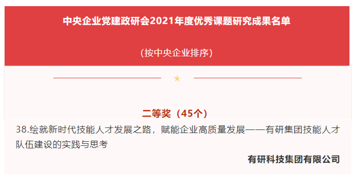 有研集團產(chǎn)業(yè)工人隊伍建設改革研究成果獲中央企業(yè)黨建政研會2021年度優(yōu)秀課題研究成果二等獎