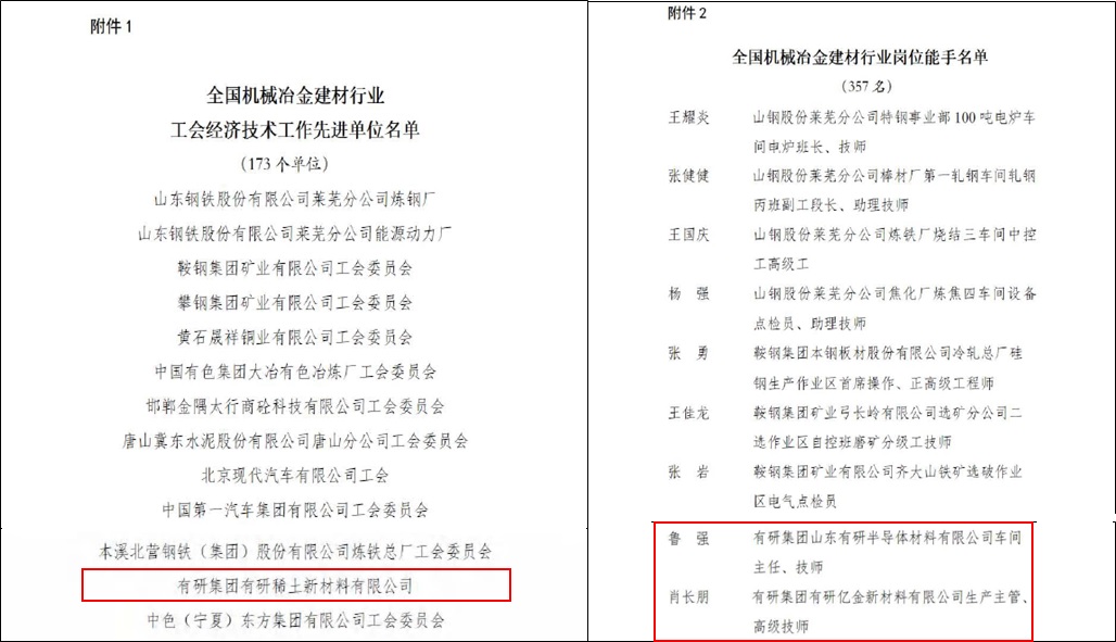 產(chǎn)改工作落地實(shí) 經(jīng)濟(jì)技術(shù)傳喜報(bào)——有研集團(tuán)獲全國(guó)機(jī)械冶金建材行業(yè)工會(huì)經(jīng)濟(jì)技術(shù)先進(jìn)單位和崗位能手多項(xiàng)榮譽(yù)